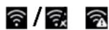 Hikvision DS-K1T671TMW - Status Icon Description - 4