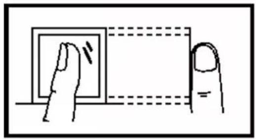 Hikvision DS-K1T642EF - Incorrect Scanning - 3