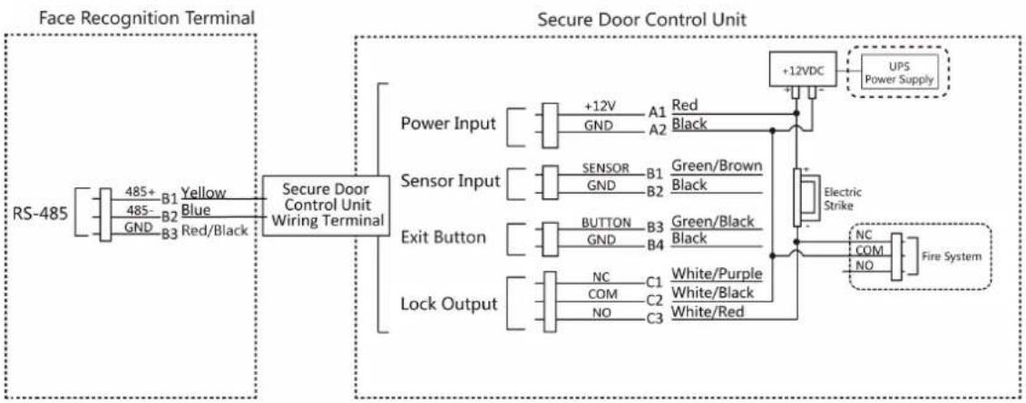 Hikvision DS-K1T642EF - Note - 2