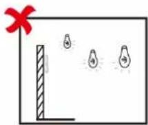 Diagram showing a red X mark pointing to a vertical line with three lightbulb-like shapes and a horizontal line, likely illustrating a physics or optics concept.