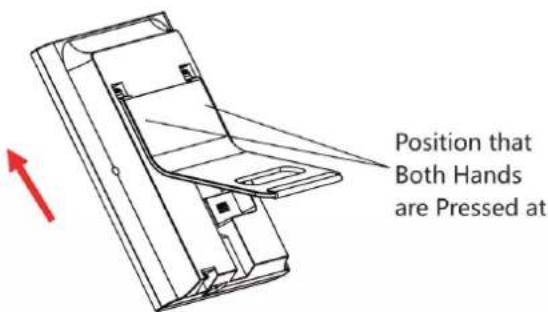 Position that Both Hands are Pressed at