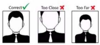Correct ✓ Too Close ✗ Too Far ✗
