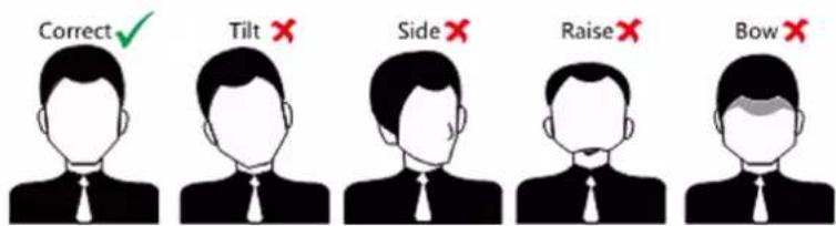 Correct ✓ Tilt ✗ Side ✗ Raise ✗ Bow ✗