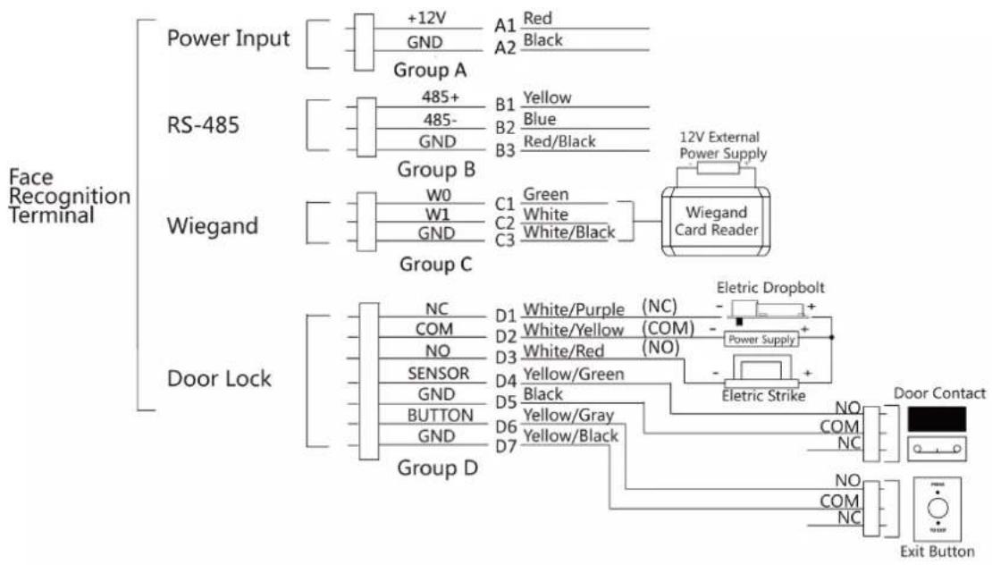 Hikvision DS-K1T642EW - Wire Normal Device - 1