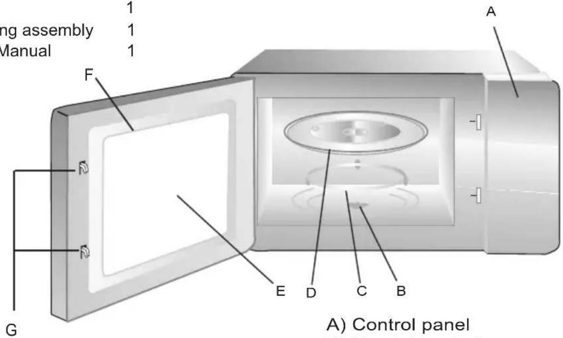 Cookology CFSDI20LWH - Names of Oven Parts and Accessories - 1