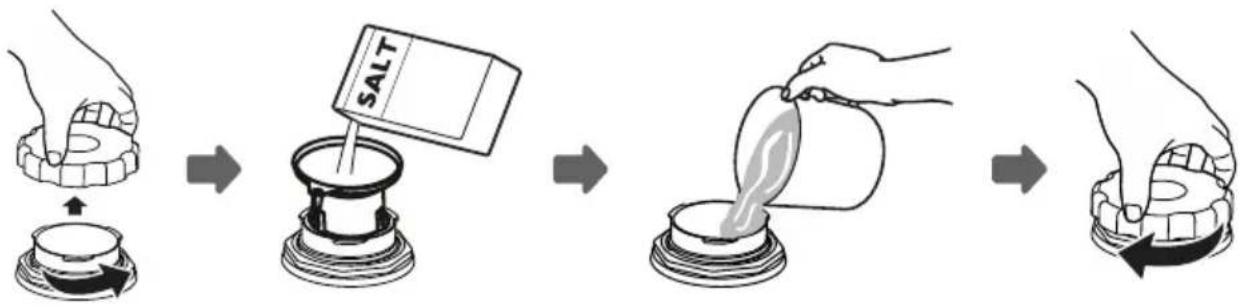 Cookology CSID601SS - WARNING - 1