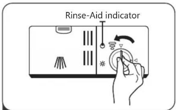 Rinse-Aid indicator