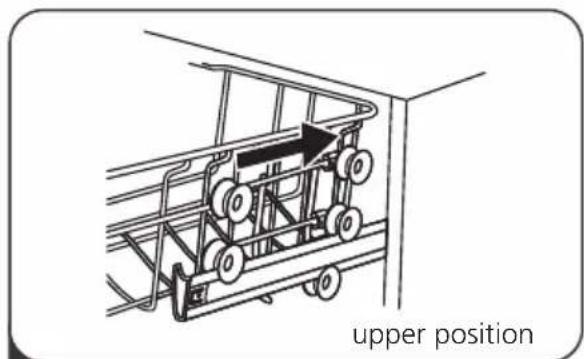 upper position