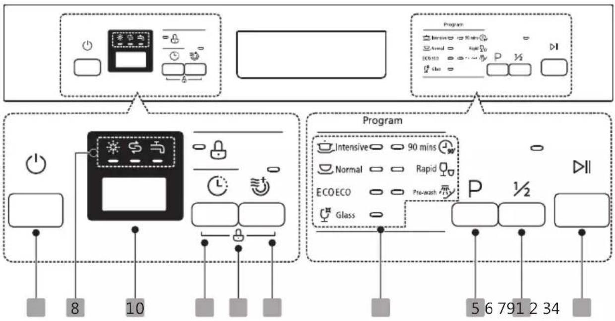Cookology CSID601SS - Control Panel - 1