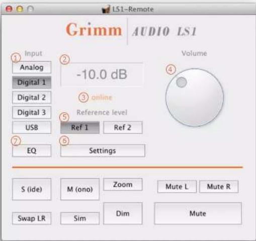 Grimm AUDIO LS1 Input Analog Digital 1 Digital 2 Digital 3 USB EQ -10.0 dB online Reference level Ref 1 Ref 2 Settings Volume 4 5 6 7 8 Swap LR Sim Dim Mute L Mute R S (ide) M (ono) Zoom Mute Mute