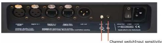 Ginger Audio F124 voice reader in connection Ginger Audio F124 Ginger Audio F124 Ginger Audio F124 Channel switchInput sensitivity