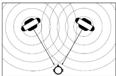 Grimm Audio SB1 - Software Control Settings - 2