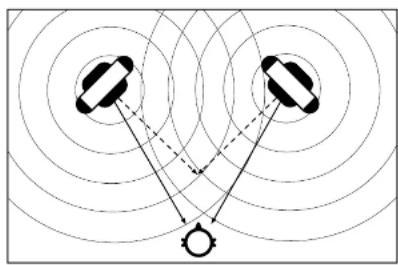 Grimm Audio SB1 - Software Control Settings - 1