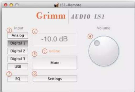 Grimm AUDIO LS1 Input Analog Digital 1 -10.0 dB Digital 2 Digital 3 USB EQ online Mute Settings Volume