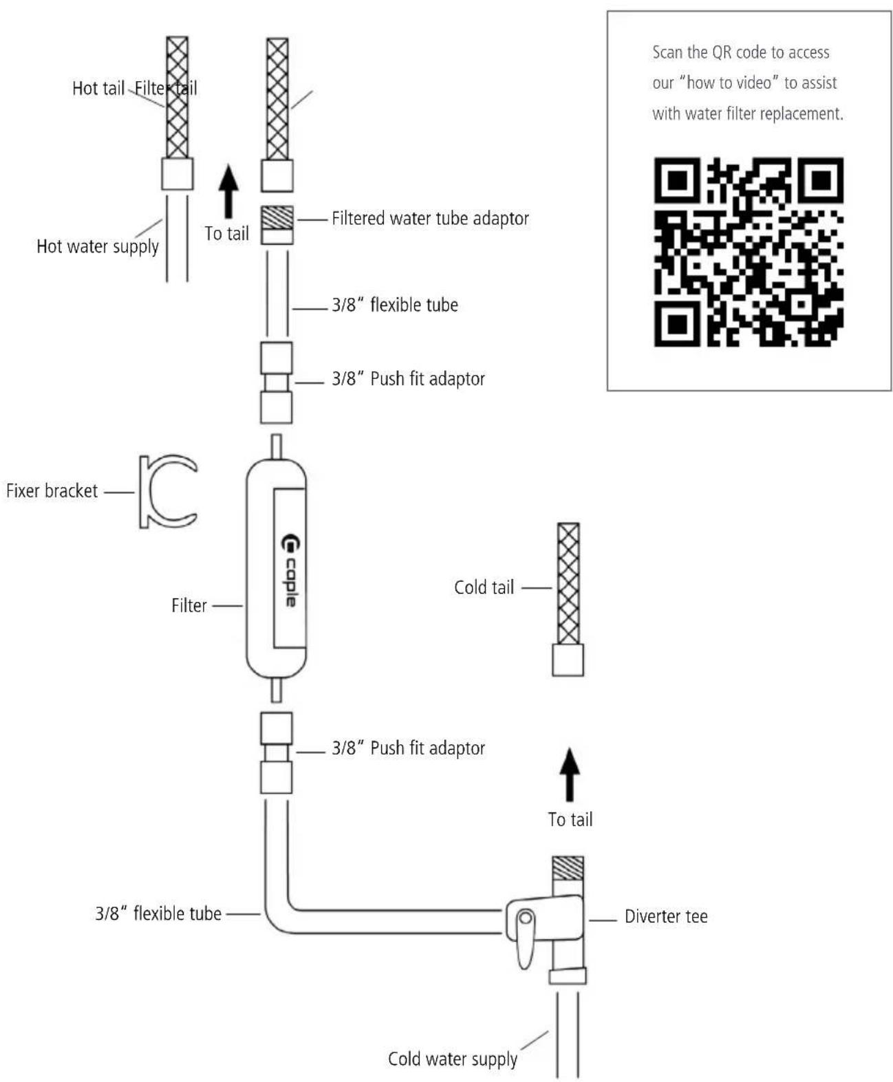 Caple DALPUR2/SS - START UP - 1