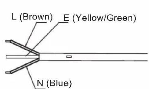 L (Brown) E (Yellow/Green) N (Blue)