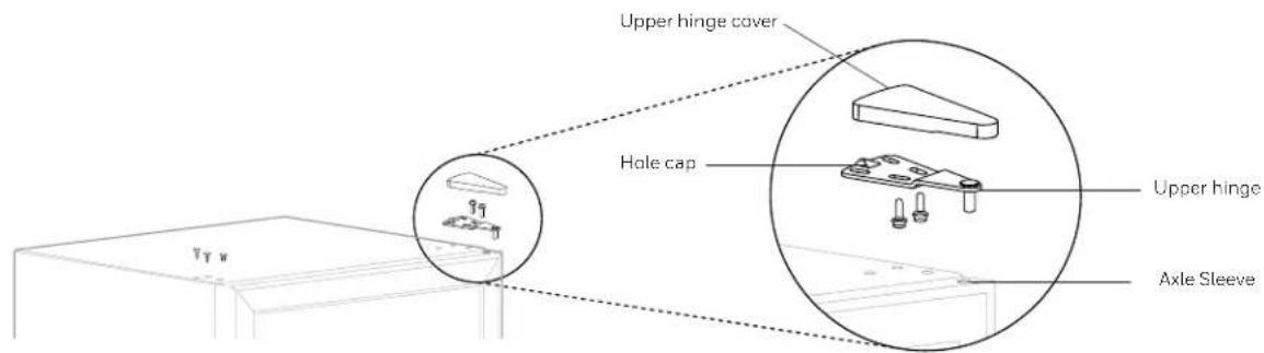 Upper hinge cover Hole cap Upper hinge Axle Sleeve