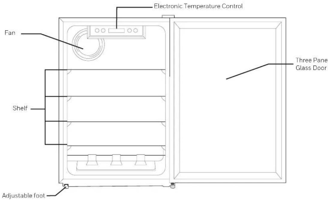 Electronic Temperature Control Fan Shelf Adjustable foot Three Pane Glass Door