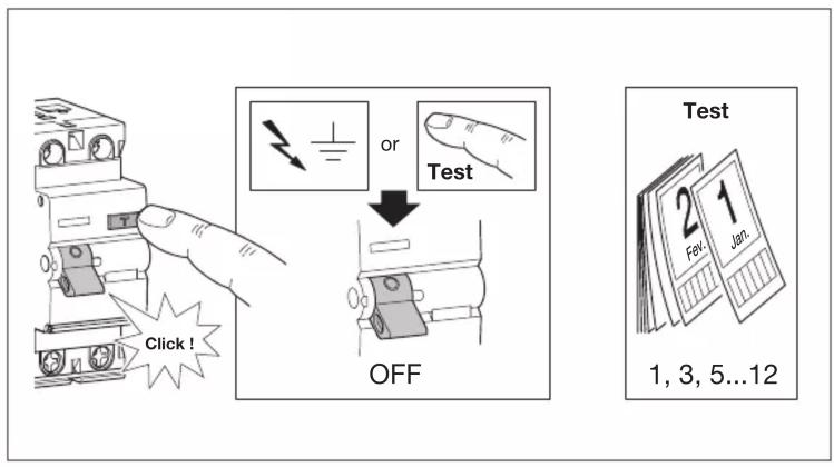 Diagram showing a transformation from a rectangular block with internal lines to a rectangular panel with internal schematic symbols.