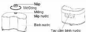 PANASONIC NI-GSE040 - KHUYÊN CÁO - 20