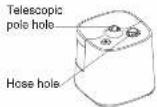 PANASONIC NI-GSE040 - CAUTION - 21