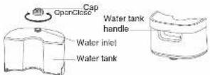 PANASONIC NI-GSE040 - CAUTION - 20