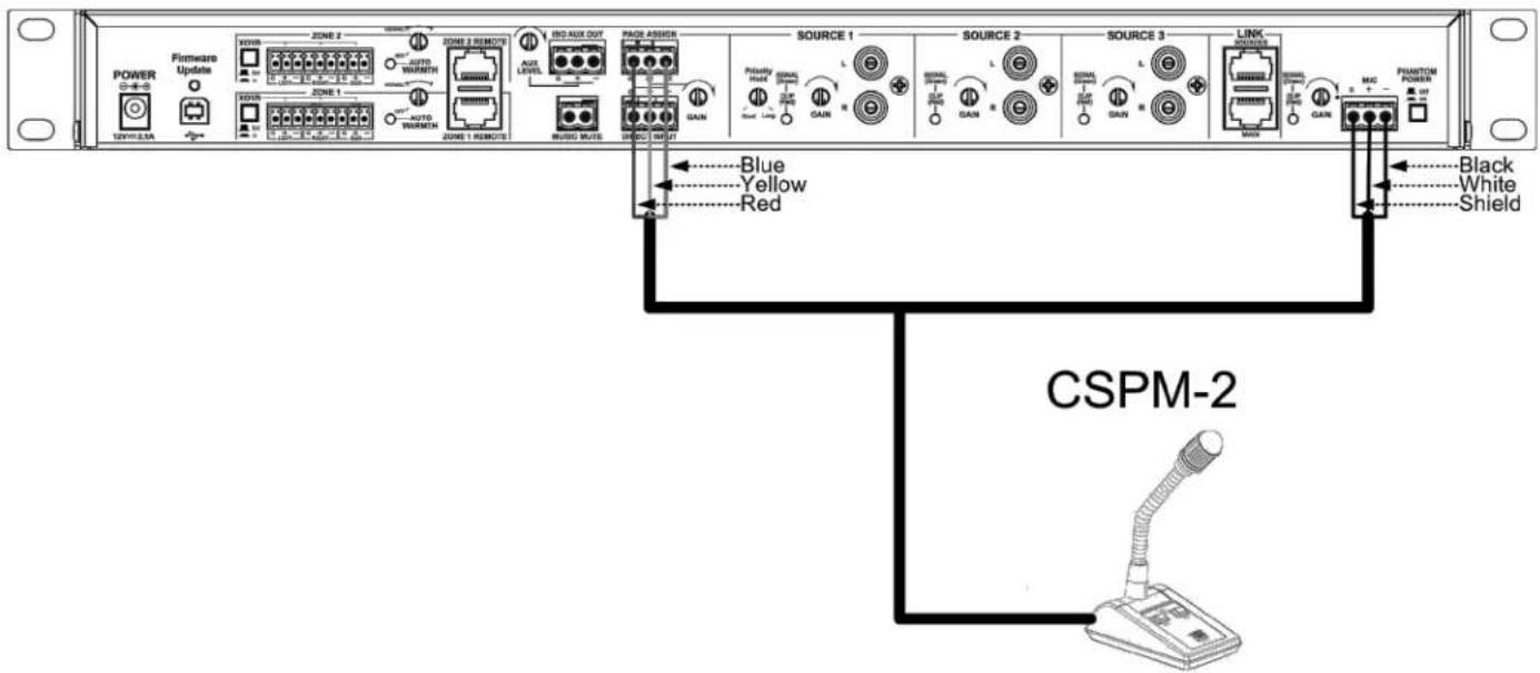 POWER Firmware Update 12V/10.5A XOSA ZONE 2 AUTO WARMETH ZONE 2 REMOTEN AUTO WARMETH ZONE 1 REMOTEN AUTO RAX OUT PACK ASSEMB AUDIO MUTE SOURCE 1 SOURCE 2 SOURCE 3 LINK RADIUS MAC PHANTOM POWER OFF Blue Yellow Red Black White Shield CSPM-2