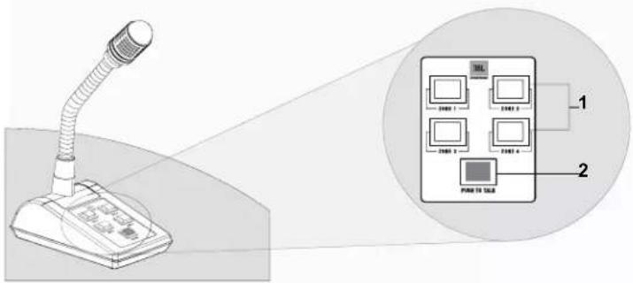 Diagram showing a desktop microphone with an inset diagram of a device labeled 'PINE TO TABLE' and numbered components.