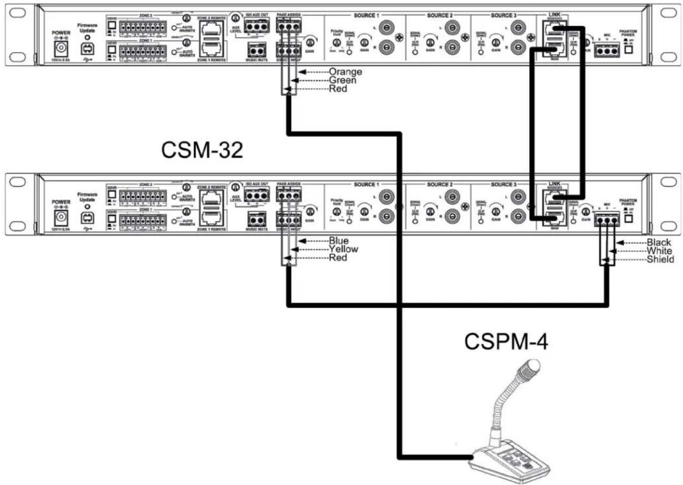 CSM-32 CSPM-4 Black White Shield