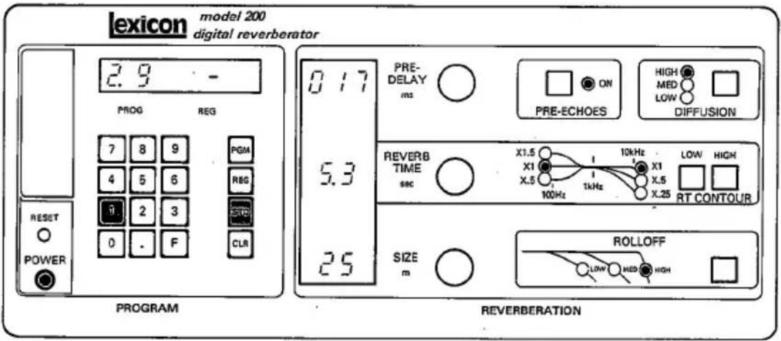 lexicon model 200 digital reverberator 2.9 - PROG REG 7 8 9 PGM 4 5 6 REG 1 2 3 STR 0 . F CLR RESET POWER PROGRAM 0.17 5.3 2.5 PRE- DELAY ms PRE-ECHOES HIGH MED LOW DIFFUSION REVERB TIME sec X1.5 X1 10kHz X1 X.5 1kHz X.5 100Hz RT CONTOUR SIZE m ROLLOFF LOW HED HIGH REVERBERATION