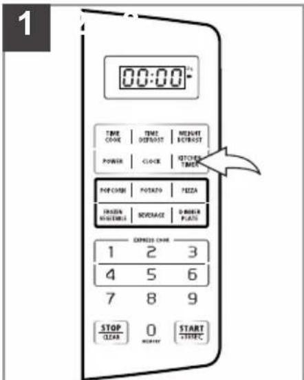 00:00 TIME COVER TIME DEFAULT MOUNT RETRAST POWER CLOCK RITCHEN TIME POP CASH POTATO PIZZA FROZEN BEVERAGE D BREAK PLATE EXPRESS TIME 1 2 3 4 5 6 7 8 9 STOP 0 START CLEAR ORDER
