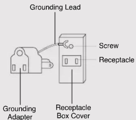 Grounding Lead Screw Receptacle Grounding Adapter Receptacle Box Cover