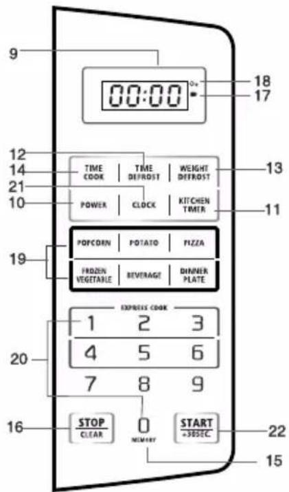 9 00:00 18 17 12 TIME COOK TIME DEFROST WEIGHT DEFROST 13 14 POWER CLOCK KITCHEN TIMER 11 10 PDFCORN POTATO PIZZA 19 FROZEN VEGETABLE BEVERAGE DINNER PLATE EXPRESS COOK 1 2 3 4 5 6 7 8 9 20 16 STOP CLEAR 0 MEMORY START -38SEC 22 15