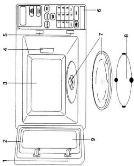 Labeled diagram of a microwave oven showing interior components and internal components