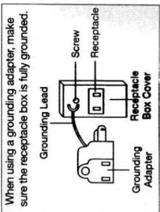 When using a grounding adapter, make sure the receptacle box is fully grounded. Grounding Lead Screw Receptacle Receptacle Box Cover Grounding Adapter