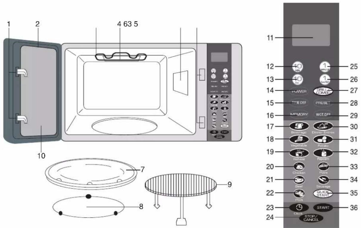 Emerson MWG9111SL - LOCATION OF CONTROLS - 1