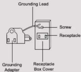 Grounding Lead Screw Receptacle Grounding Adapter Receptacle Box Cover