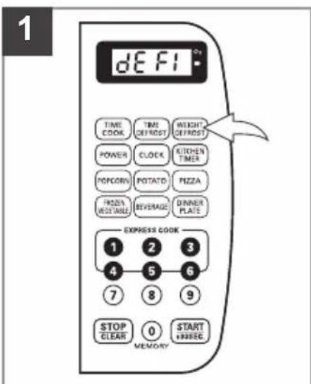 1 dEFI TIME COOK TIME DEFROST WEIGHT DEFROST POWER CLOCK KITCHEN TIMER PONCORN POTATO PIZZA FROZEN VEGETABLE BEVERAGE DINNER PLATE EXPRESS COOK 1 2 3 4 5 6 7 8 9 STOP CLEAR 0 START FREE MEMORY