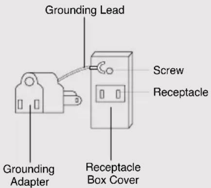 Grounding Lead Screw Receptacle Grounding Adapter Receptacle Box Cover