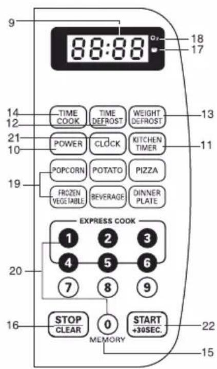 88:88 18 17 9 14 12 21 10 19 TIME COOK TIME DEFROST WEIGHT DEFROST POWER CLOCK KITCHEN TIMER POPCORN POTATO PIZZA FROZEN VEGETABLE BEVERAGE DINNER PLATE EXPRESS COOK 1 2 3 4 5 6 7 8 9 16 STOP CLEAR 0 START +30SEC. MEMORY 22 15