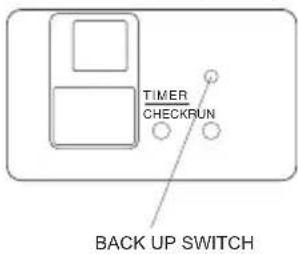 TIMER CHECKRUN BACK UP SWITCH
