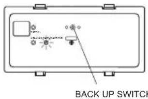 BACK UP SWITCH