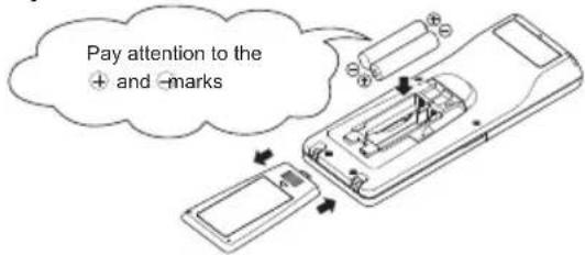 Pay attention to the + and -marks