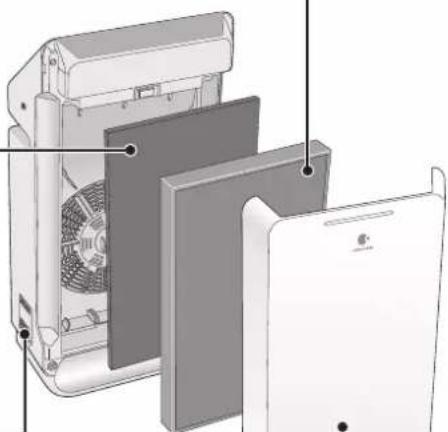 PANASONIC F-PXM55M - Clean the black side (front side) with a vacuum cleaner, etc. - 2