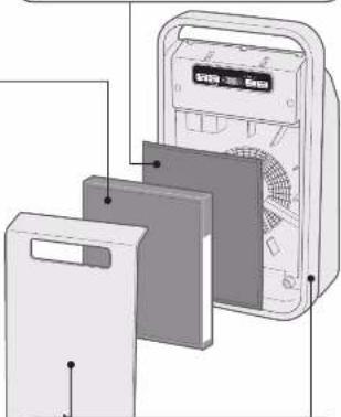 PANASONIC F-PBJ30M - Needless of caring - 1