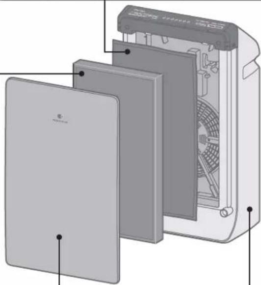 PANASONIC F-PXM35A - Deodorizing filter Bộ lọc khử mùi - 1