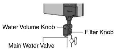 Water Volume Knob Filter Knob Main Water Valve
