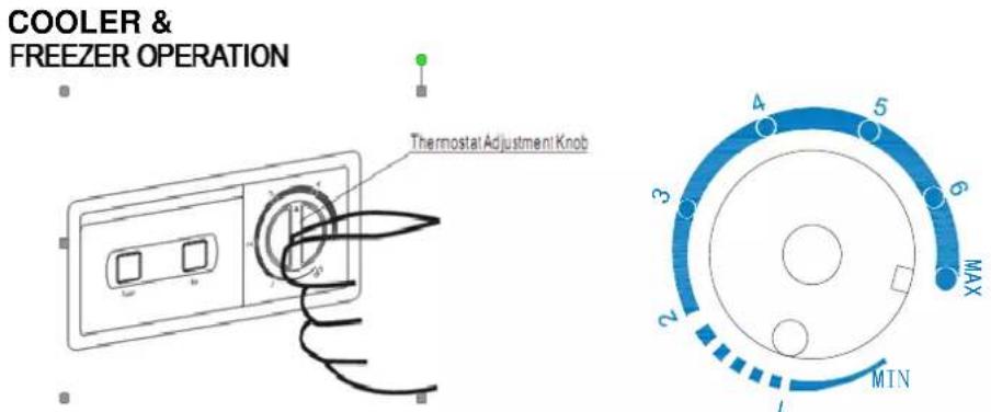 PANASONIC SCR-CH500H4 - Important Notes: - 2