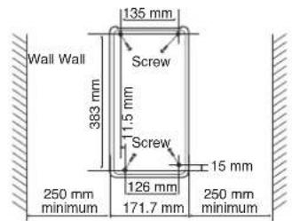 Wall Wall 383 mm 135 mm Screw 1.5 mm Screw 126 mm 15 mm 250 mm minimum 171.7 mm 250 mm minimum