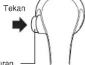 PANASONIC DH-3MT1 - Cara melaraskan kadar pengaliran air maksima. - 2